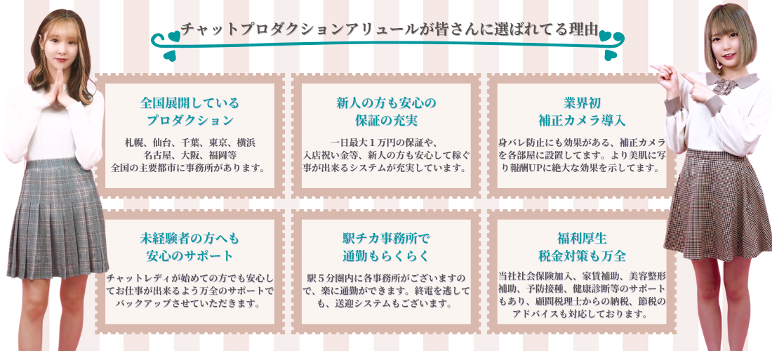 アリュールがおすすめの理由